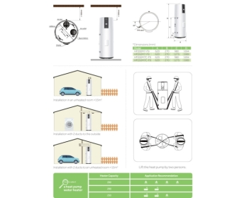 chauffe-eau-haier-200-6